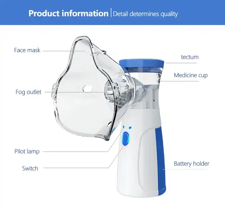 SNF Choice Nebulizer for Children and Adults, Portable Ultrasonic Mesh, 3 Mask Types